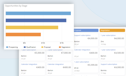 EspoCRM - $20/month