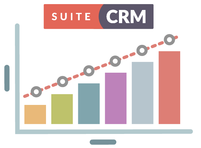 SuiteCRM - $30/month